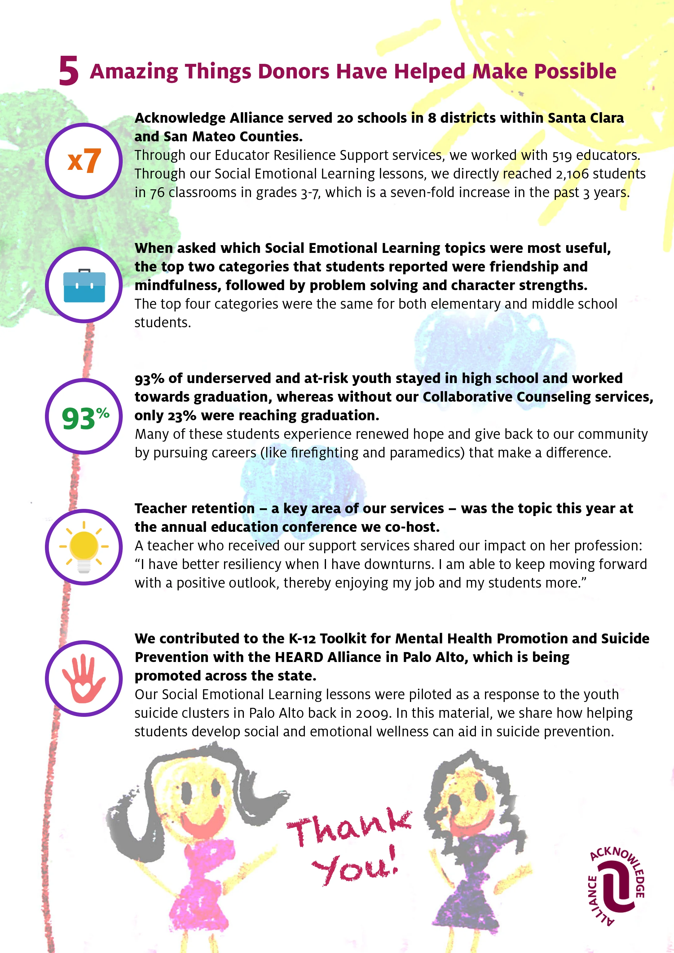 Impact Of Social Emotional Learning On >> News Acknowledge Alliance Impact Of Social Emotional Learning On >> News Acknowledge Alliance