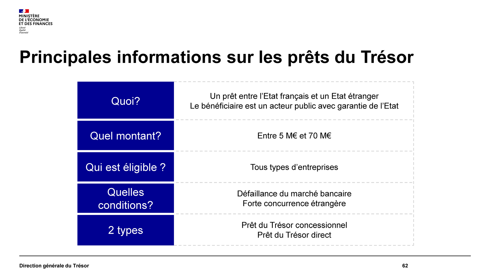 2021-06-Atelier-AFEX-Plan-Relance-Export_Page_62.png