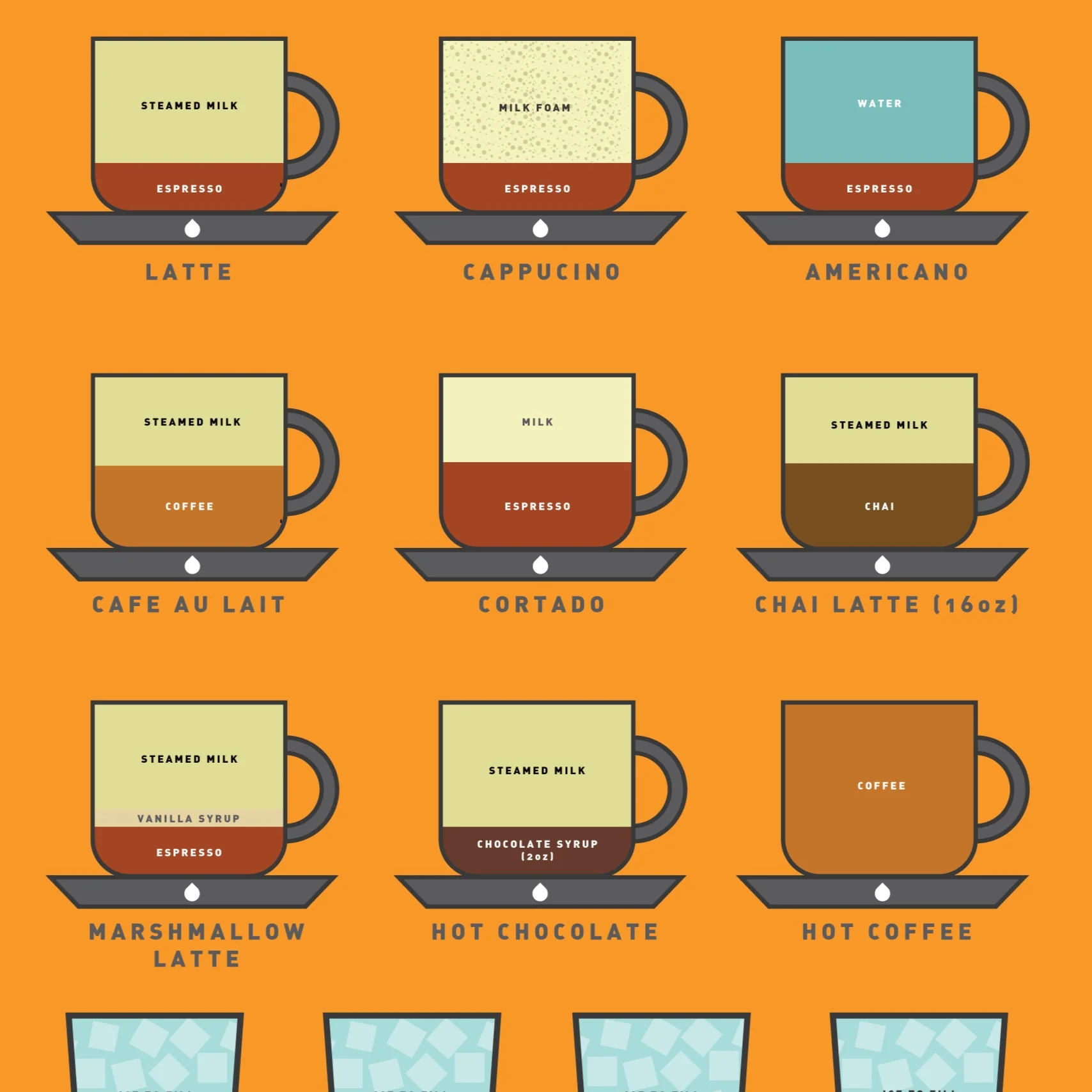 big-shoulders-cups-copy.jpg