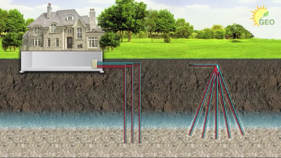 Geothermal