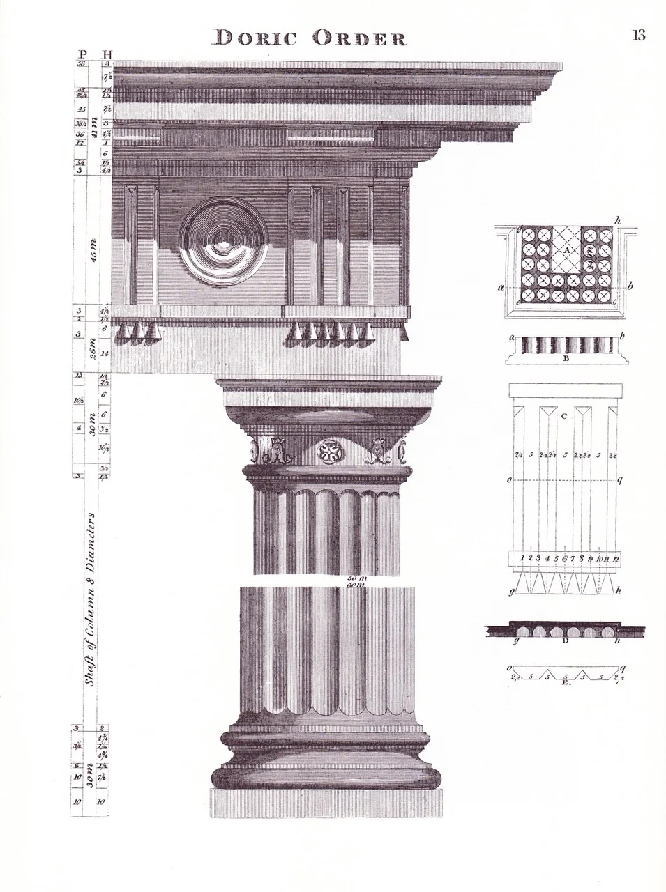 Plate showing the Doric order from The American Builder's Companion.Benjamin's Greek orders were clearly 'borrowed' from earlier European books on thesubject. The Doric was the simplest order and thus the easiest for rural carpenter architects to fa…