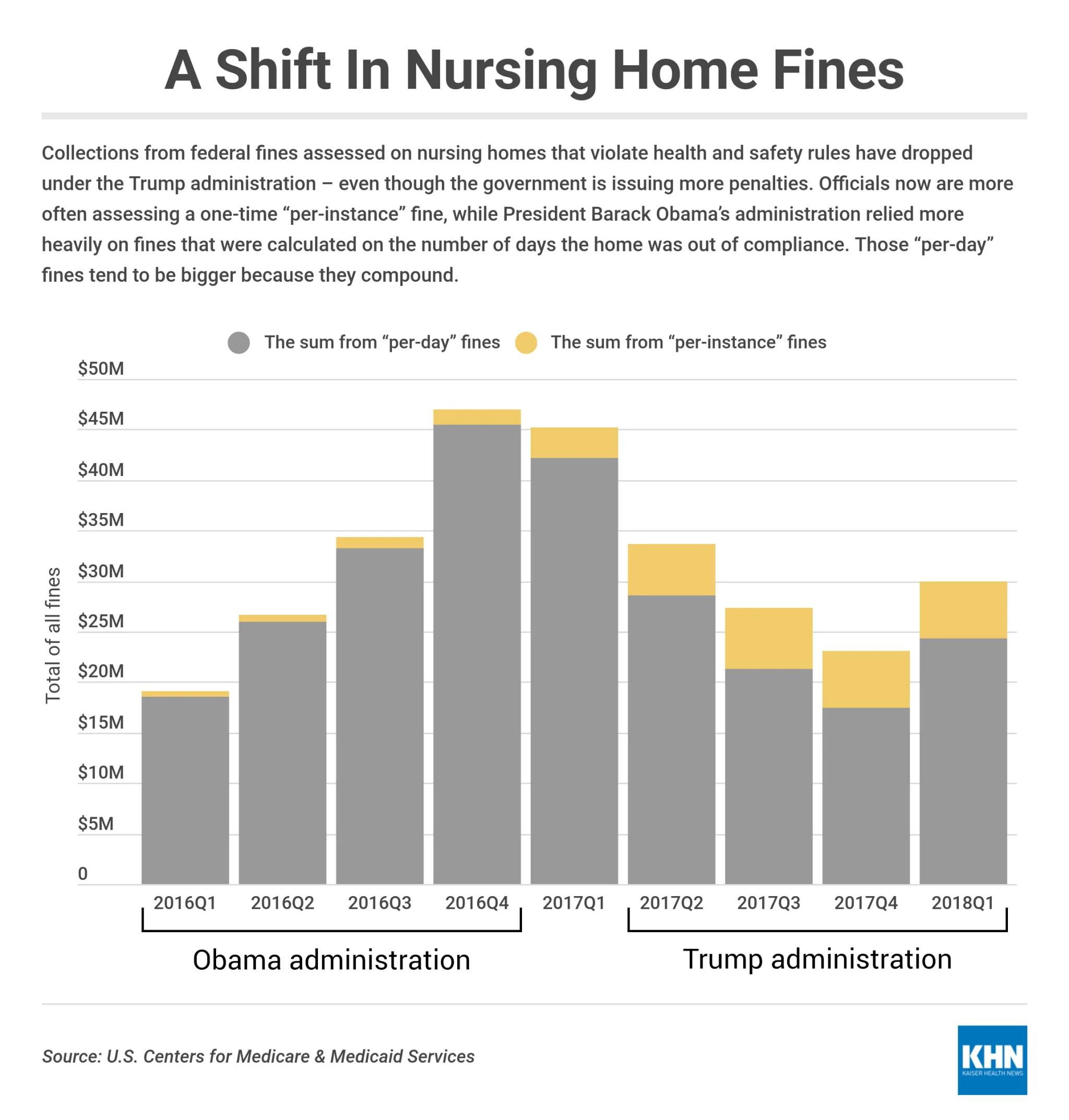 nursinghomefines2.jpg