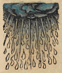 Rain, depicted in the 1493 Nuremberg Chronicle