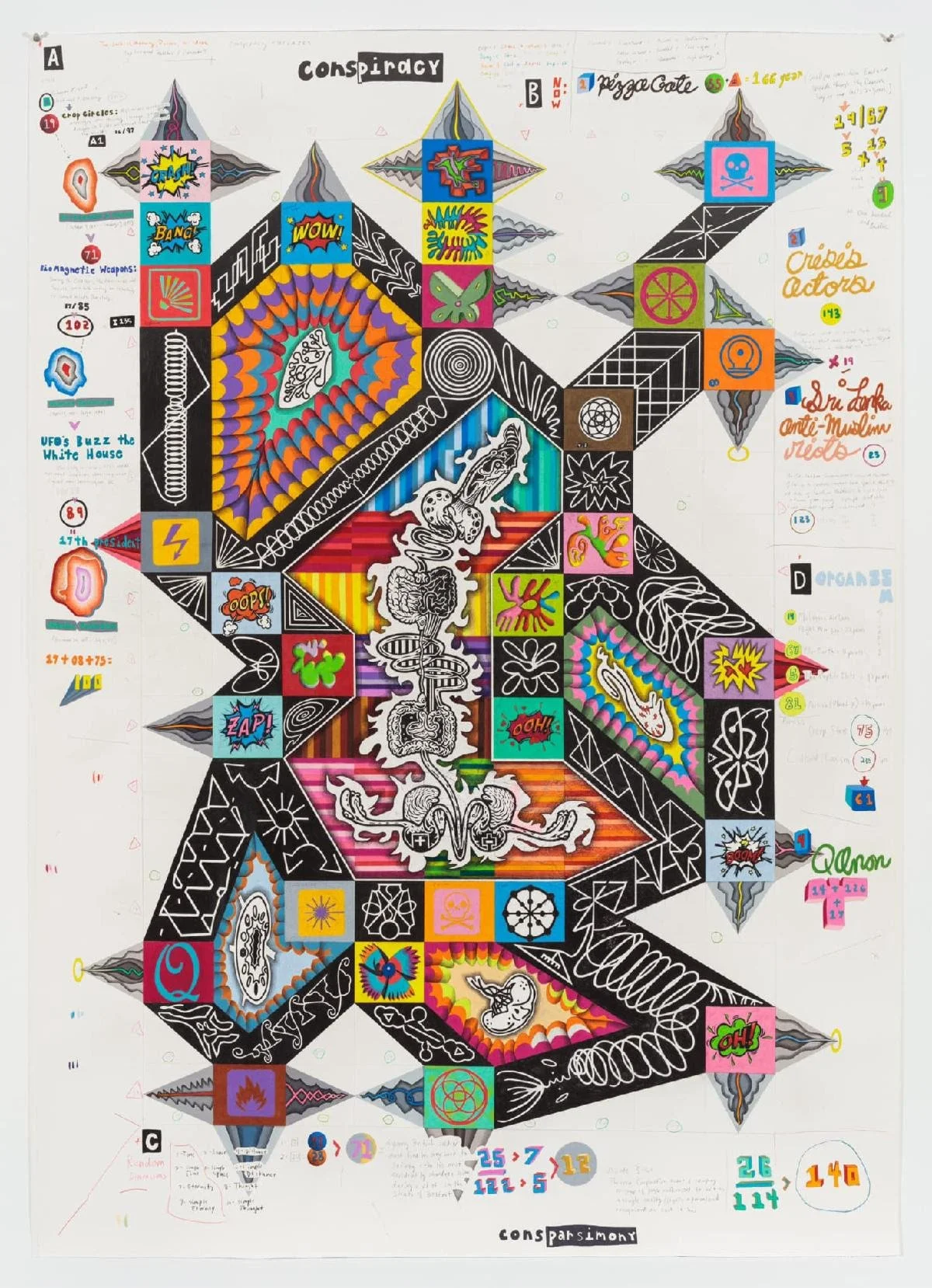 The art of avoidance