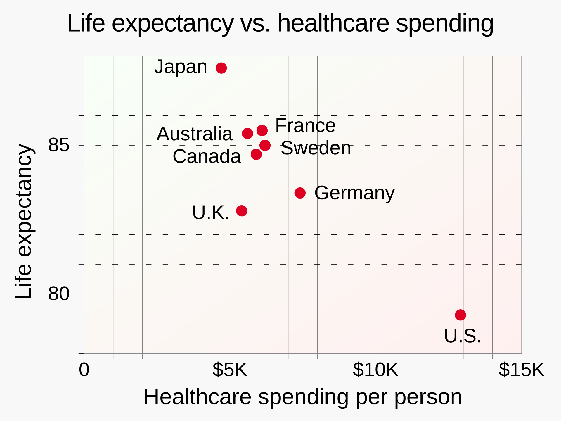 spend.webp