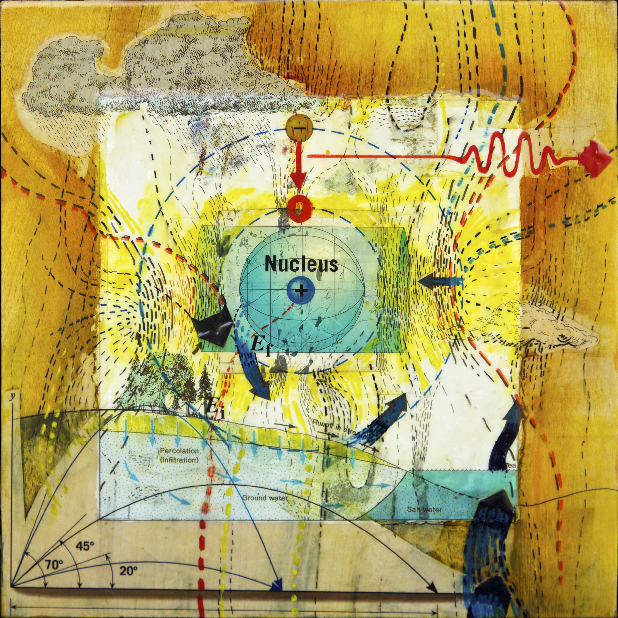 SOLD - Nucleus, 12" x 12", mixed media on wood, SOLD