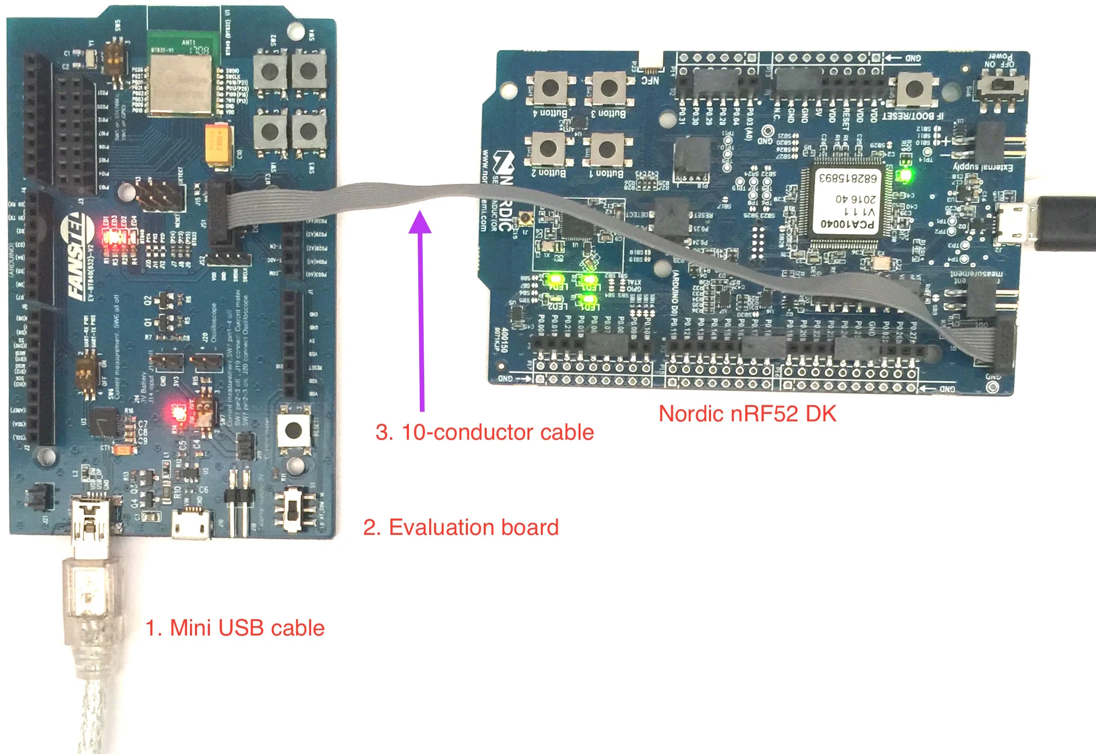 EV BT832 Bluetooth 5.jpg