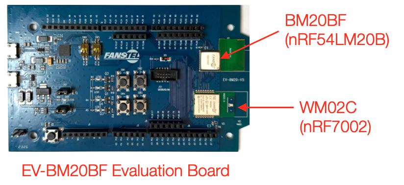 EV-BM20BF, EV board for BM20F and BM20BF  BLE 6.0 module