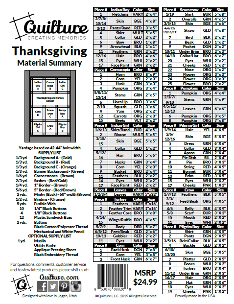 Thanksgiving Quilt Pattern Materials Summary