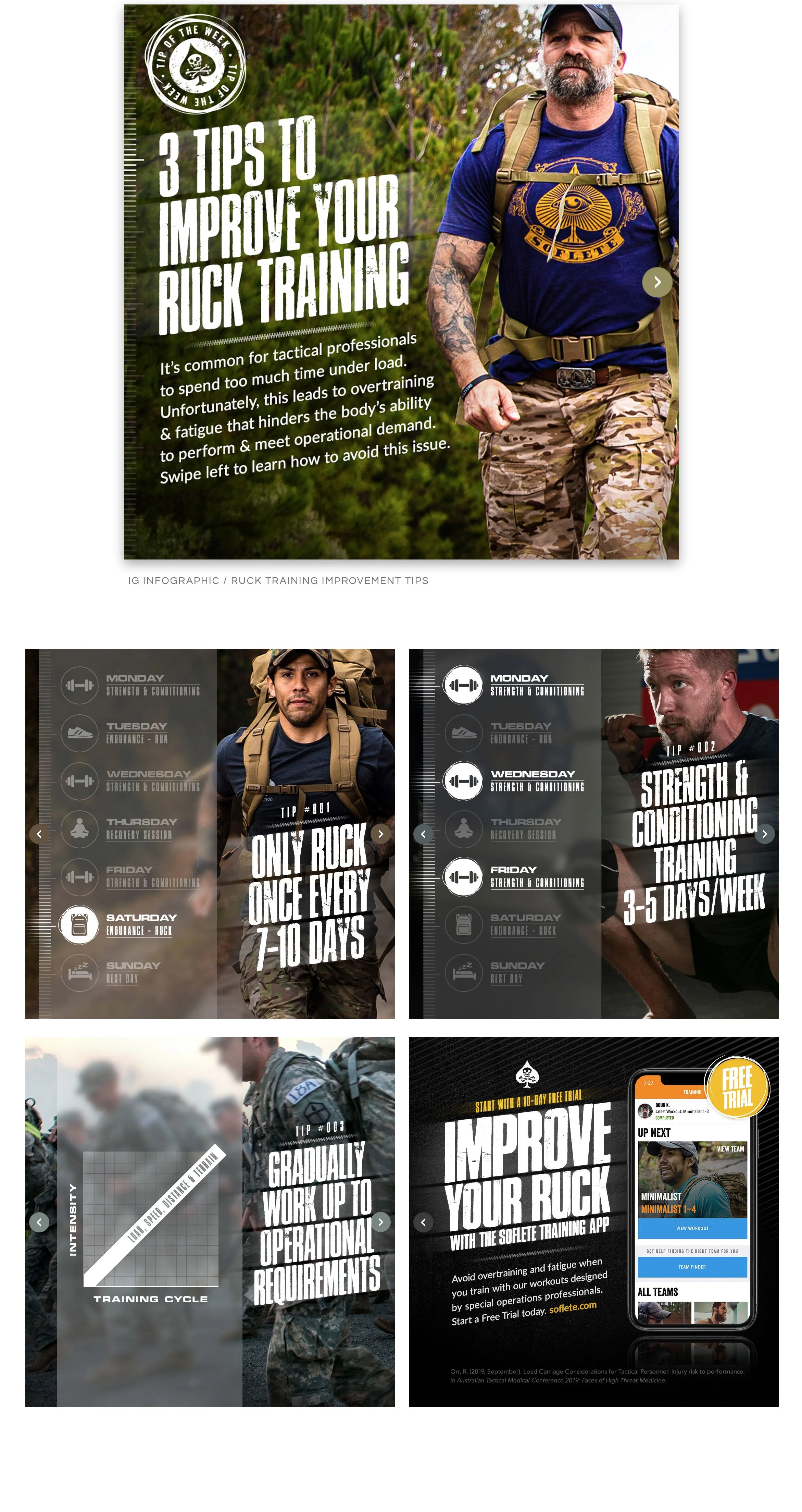 SFL0565_Infographics_P302ImproveYourRuck_ALLFINAL_VERSION2.jpg