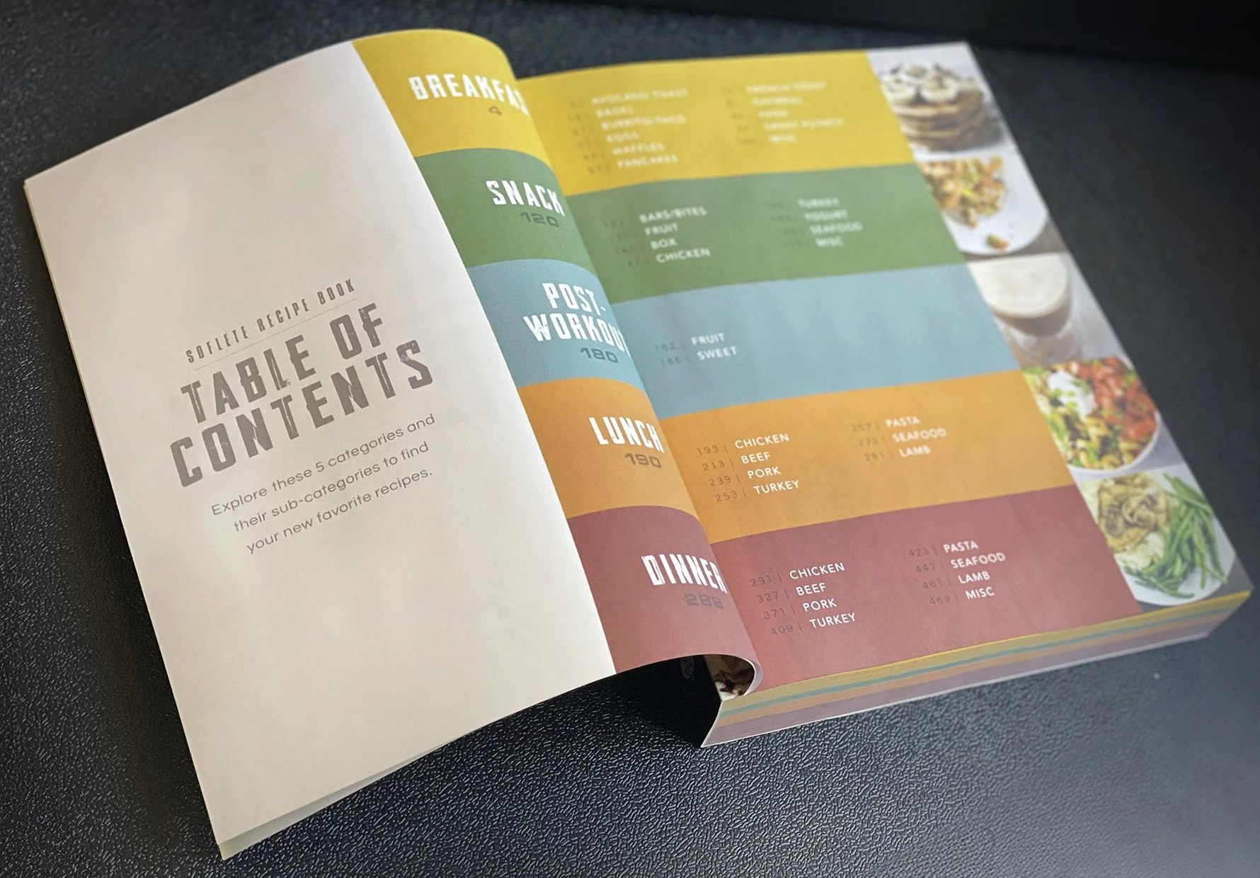 SOFLETE_RecipeBook_04_TOC_q50_LR.jpg