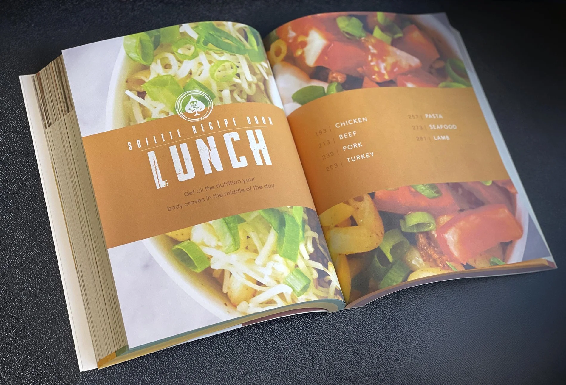 SOFLETE_RecipeBook_05_CategoryPageLunch_q50_LR.jpg
