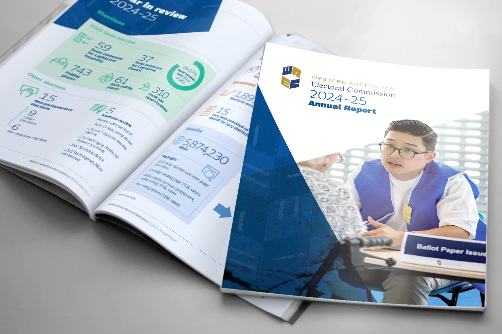 Government Annual Report 2025 design