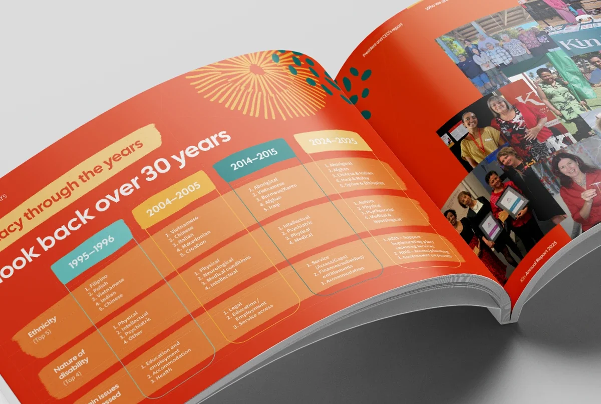 Kin Annual Report 2025 layout