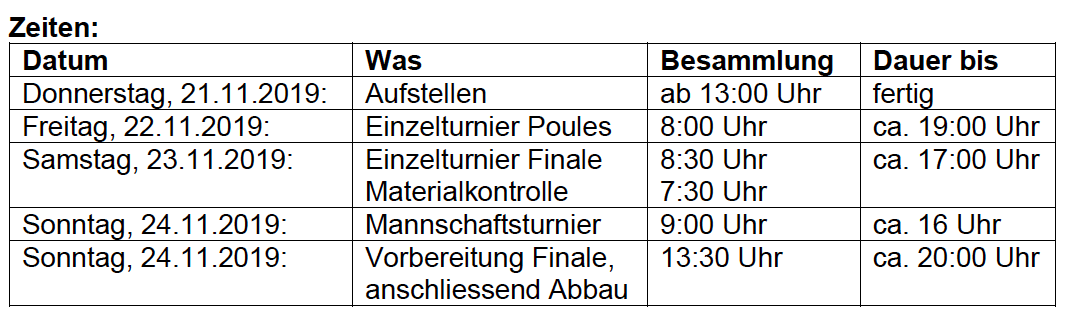 Zeiten GP.png