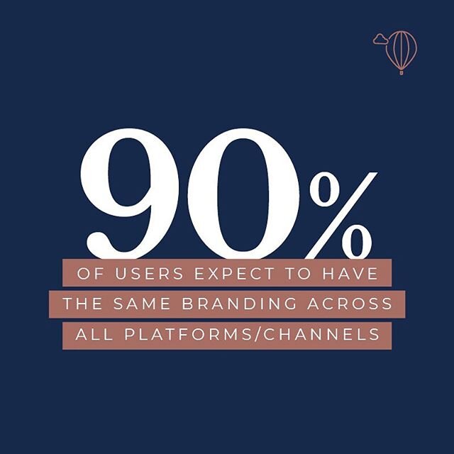 How consistent is your brand?