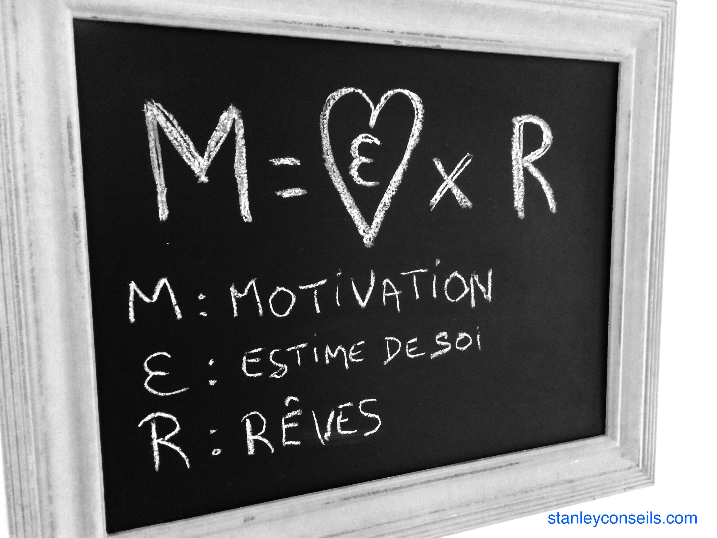 La motivation simple équation