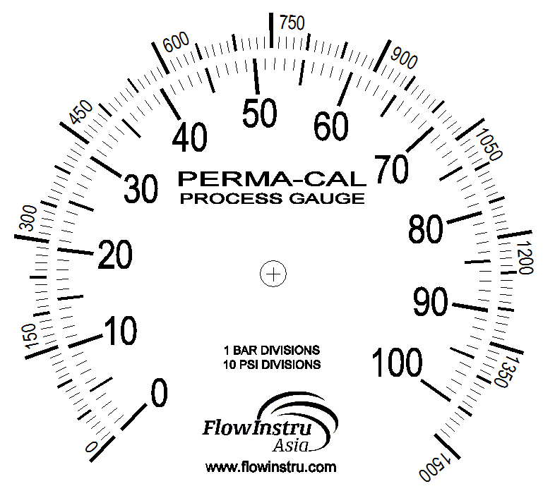 dial_custom_barpsi_flowinstru.jpg