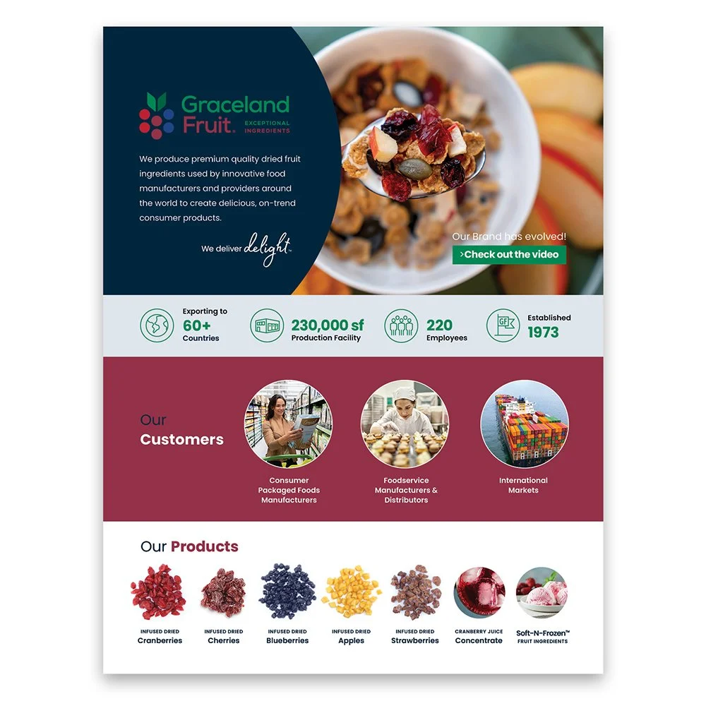 2021-03-09 GF At A Glance-Website Cover Image.jpg