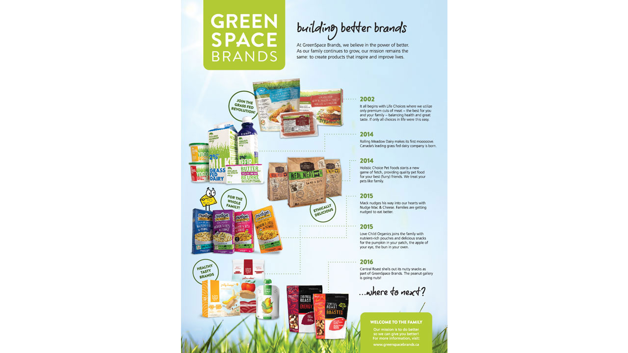 Greenspace Brands Advertising