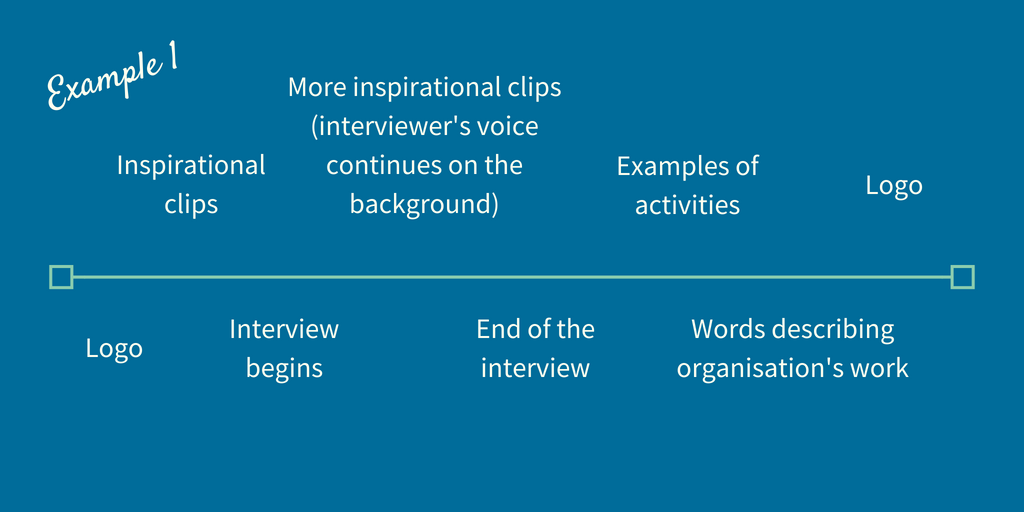 Planning_ Example 1.png