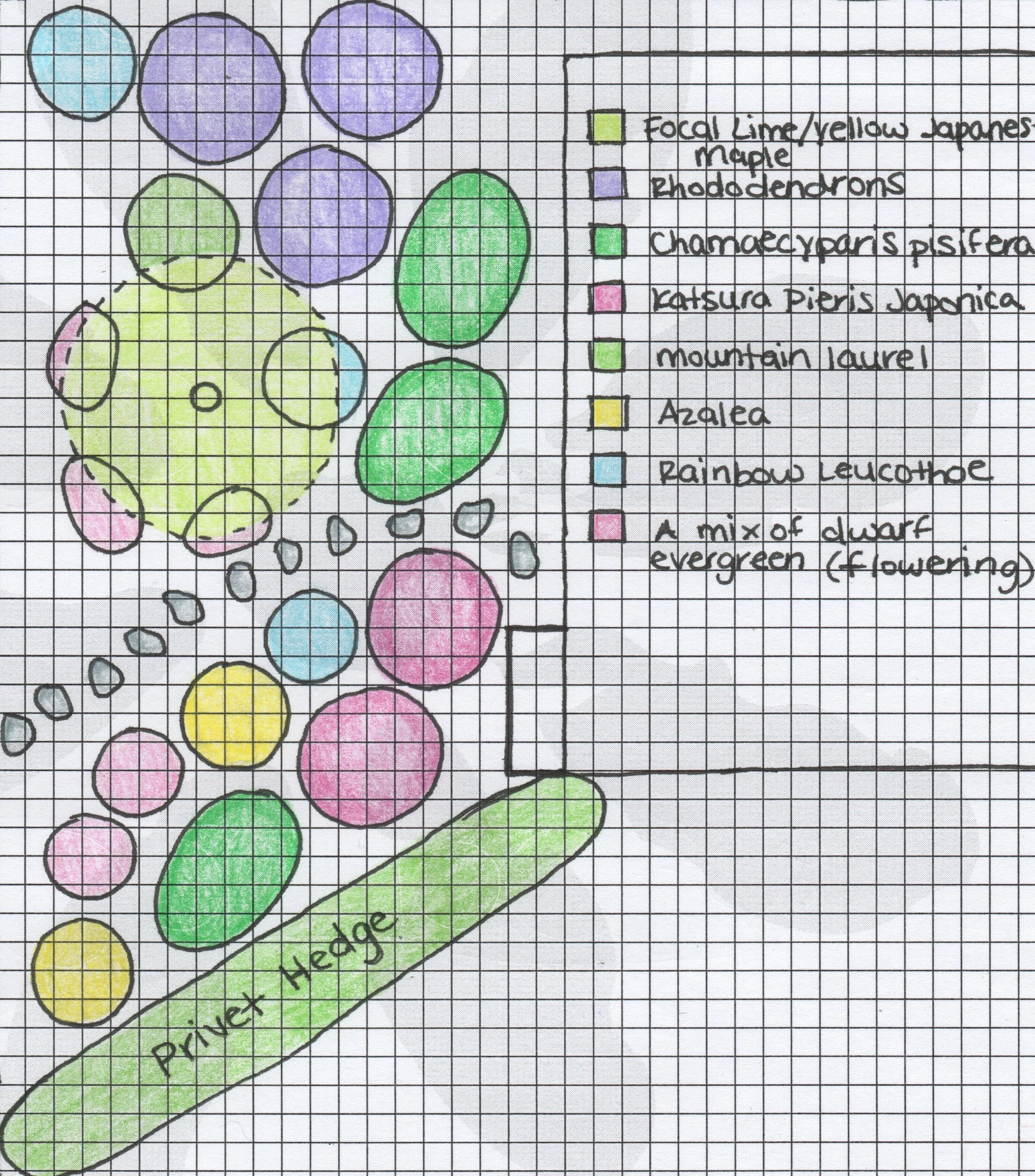 Left Garden - Design