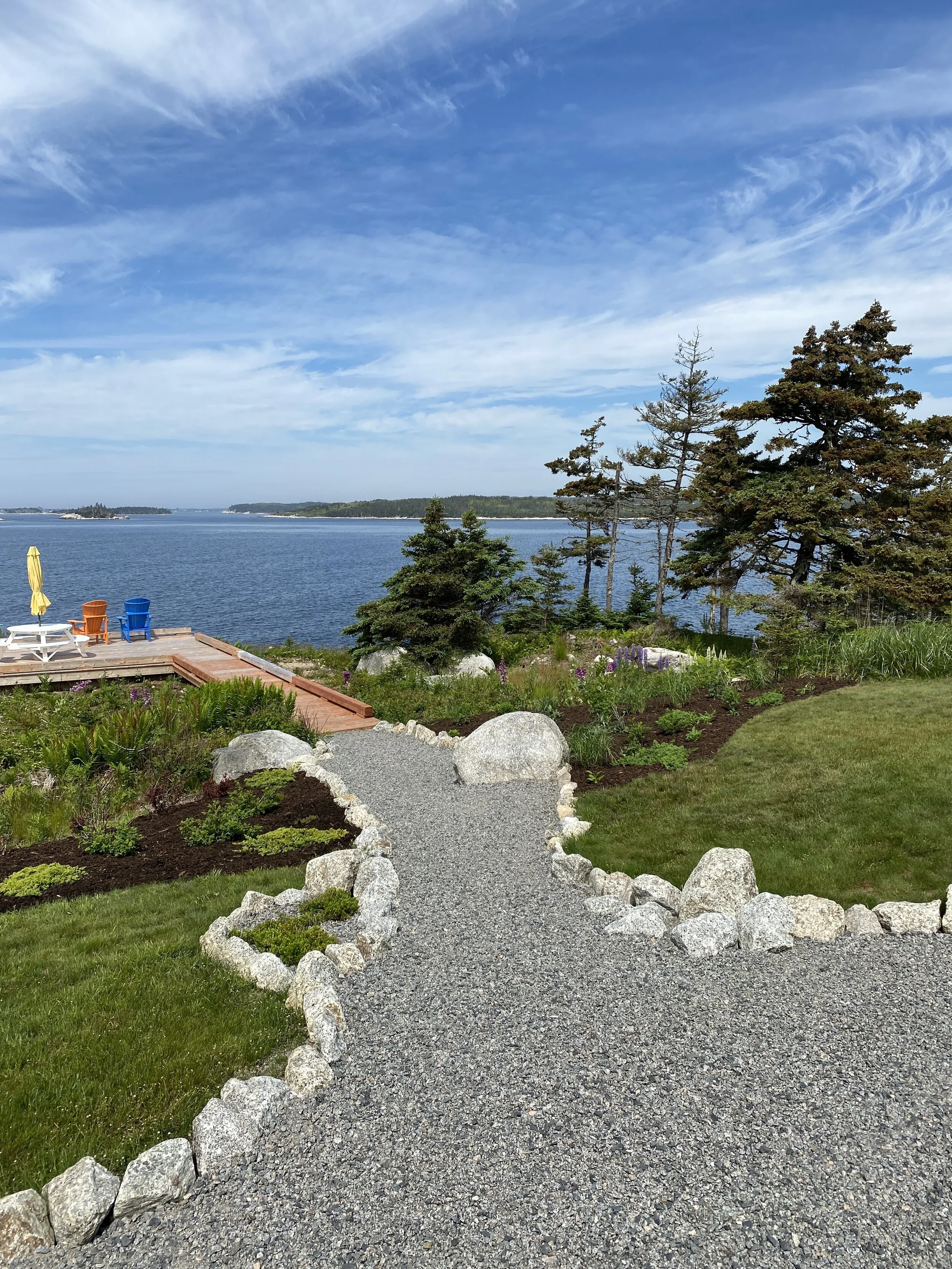 After - Left and Right Center