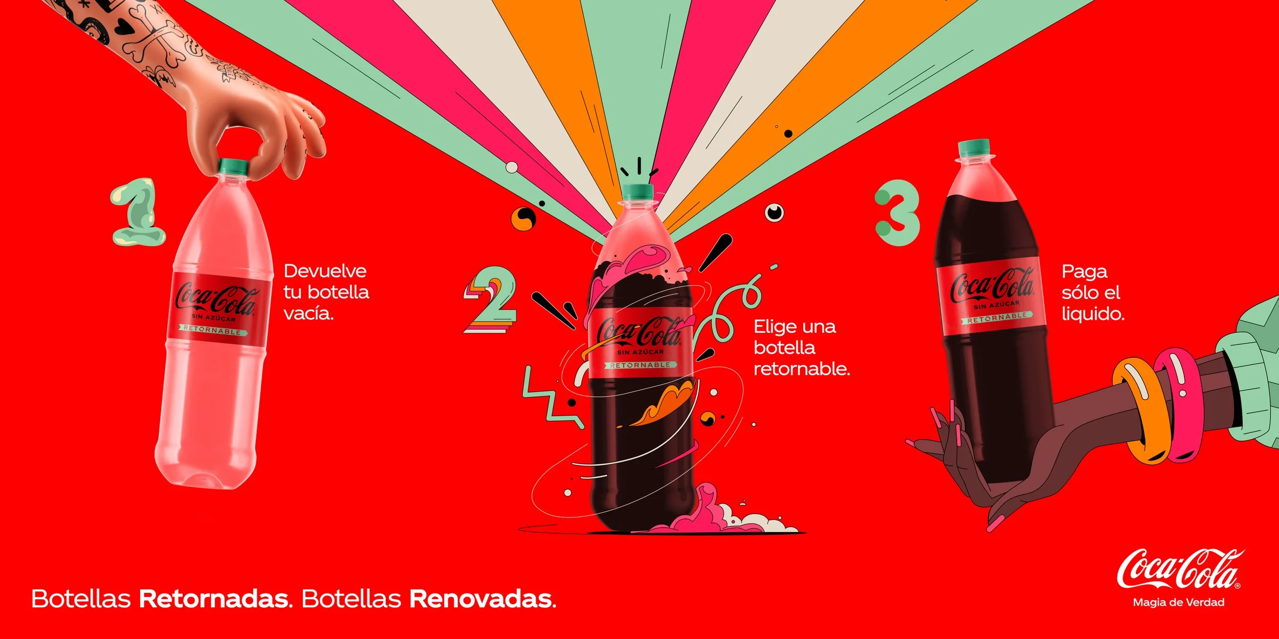 LATAM Coca-Cola Reborn 2023 3Steps OOH Horizontal Spanish.jpg