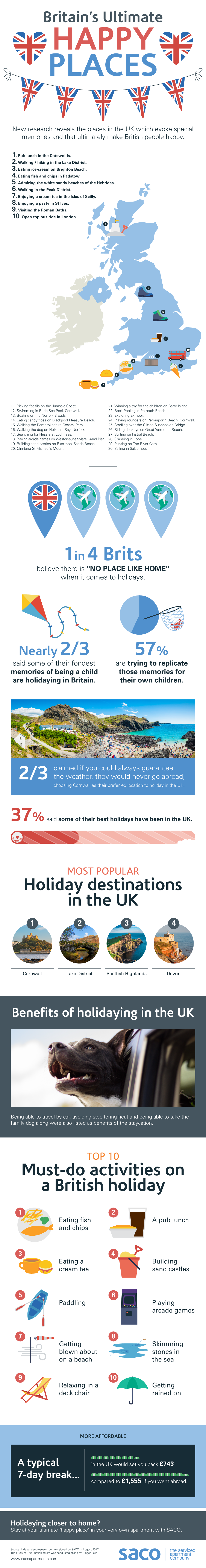 saco-happy-places-in-britain.png