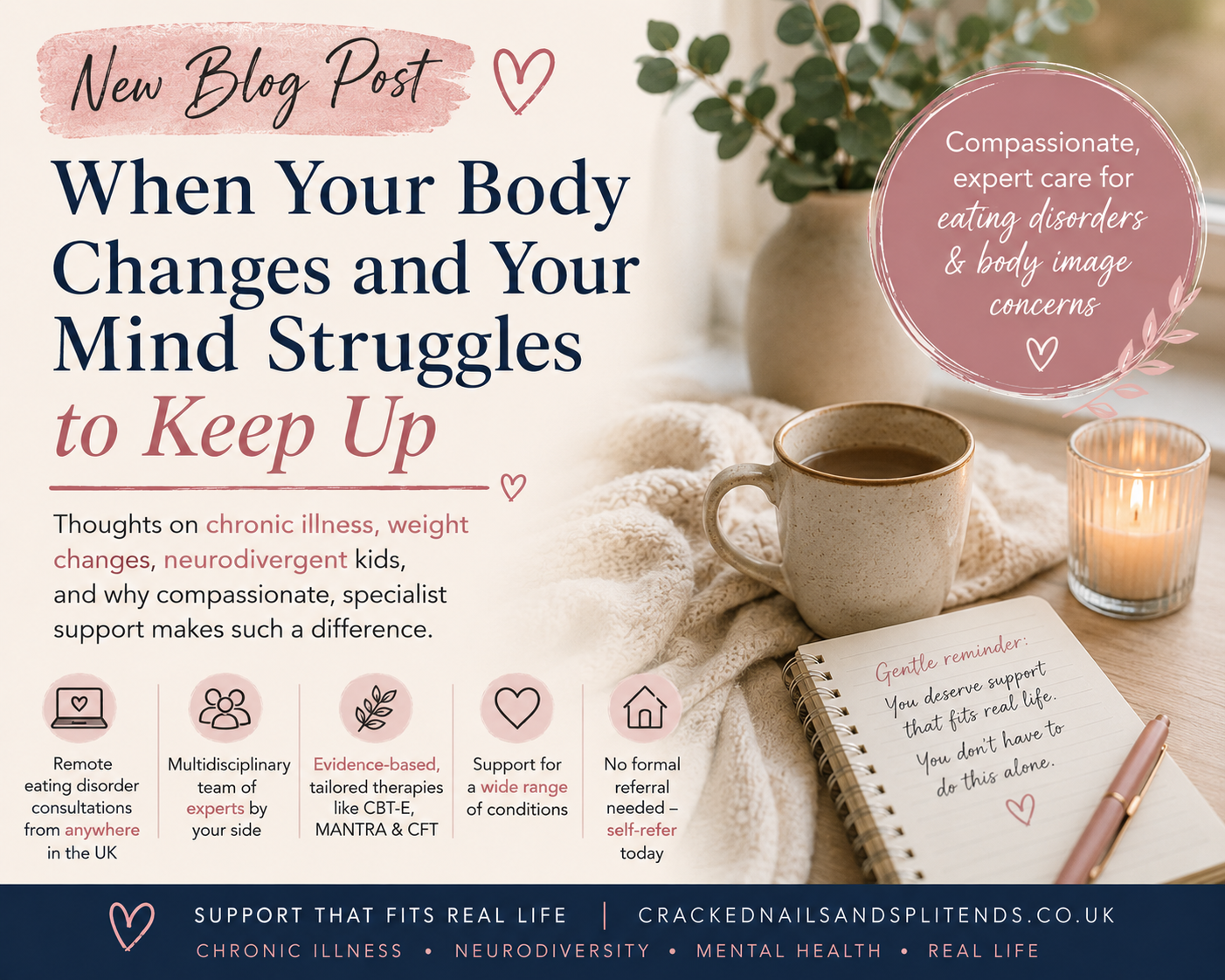Chronic Illness, Body Image and Online Eating Disorder Support That Fits Real Life