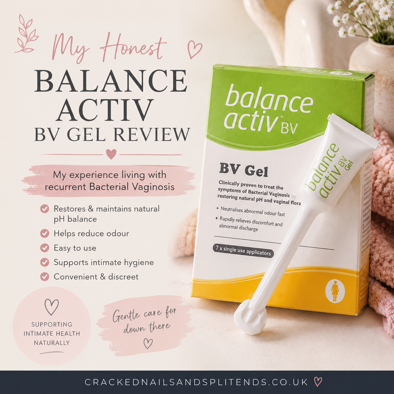 Balance Activ BV Gel review graphic showing recurrent bacterial vaginosis treatment, vaginal pH support and my personal experience.