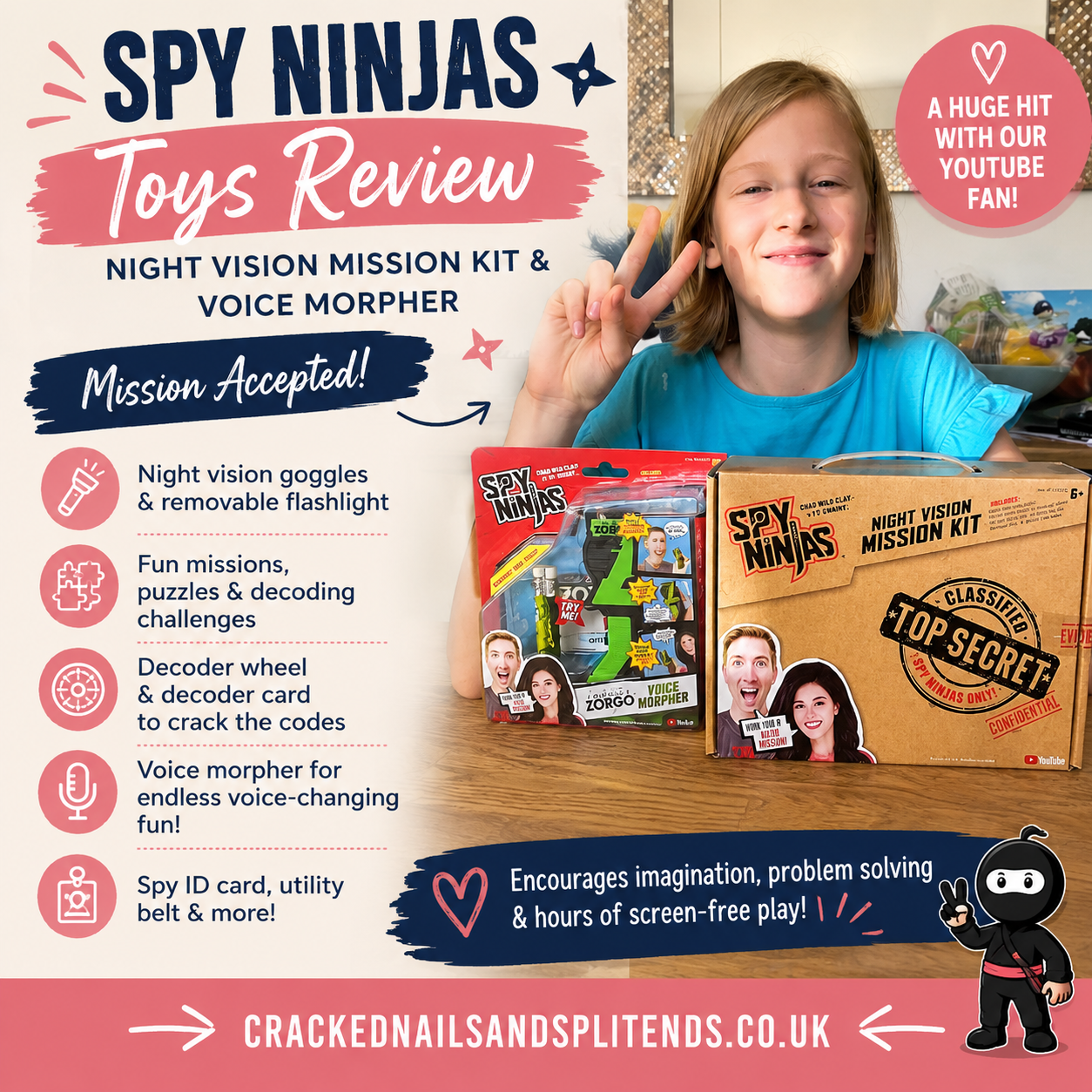 Spy Ninjas toys review graphic featuring the Night Vision Mission Kit and Voice Morpher, highlighting imaginative play, code-breaking missions and spy gadgets for children.