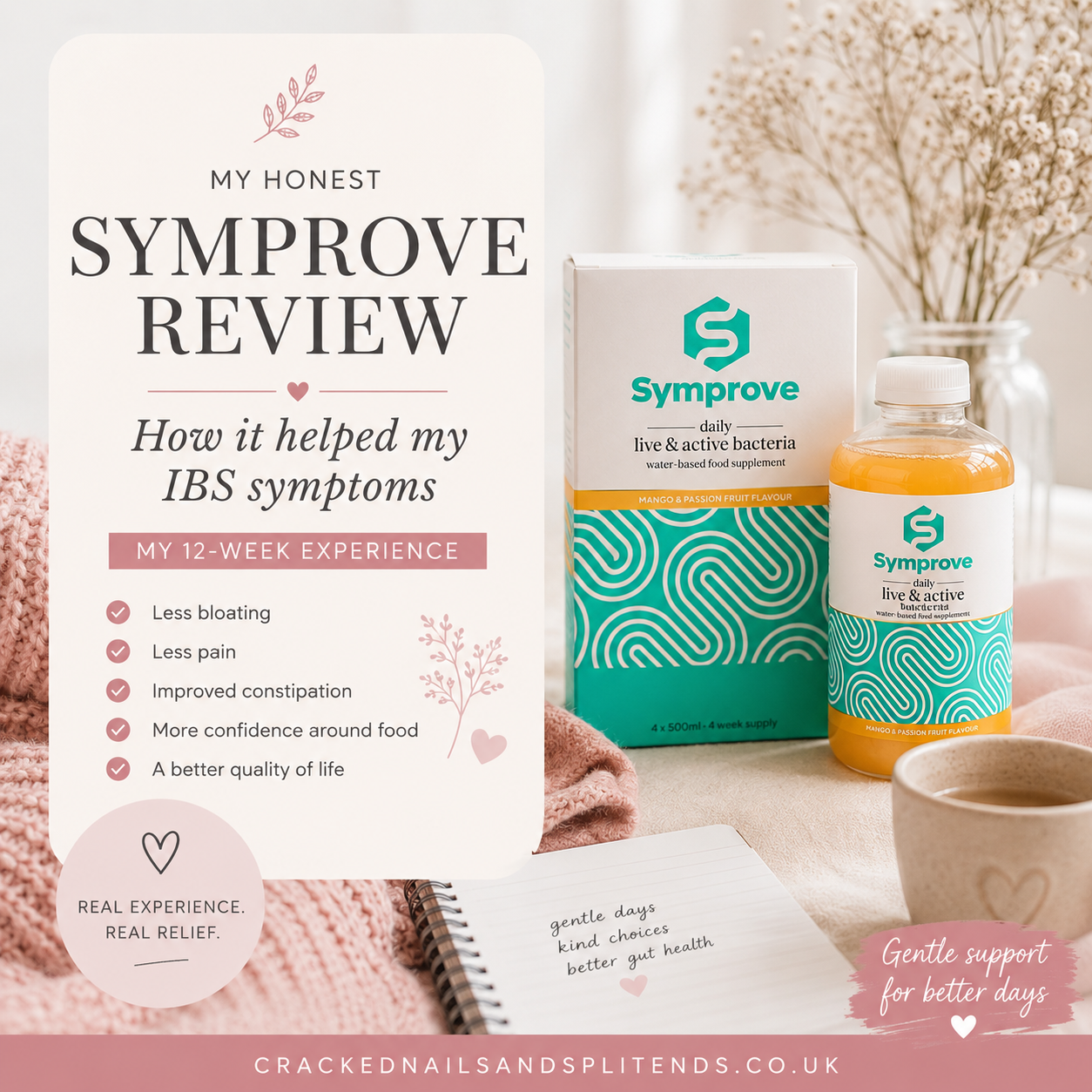 Review: Symprove - a solution for Irritable Bowel Syndrome (IBS)