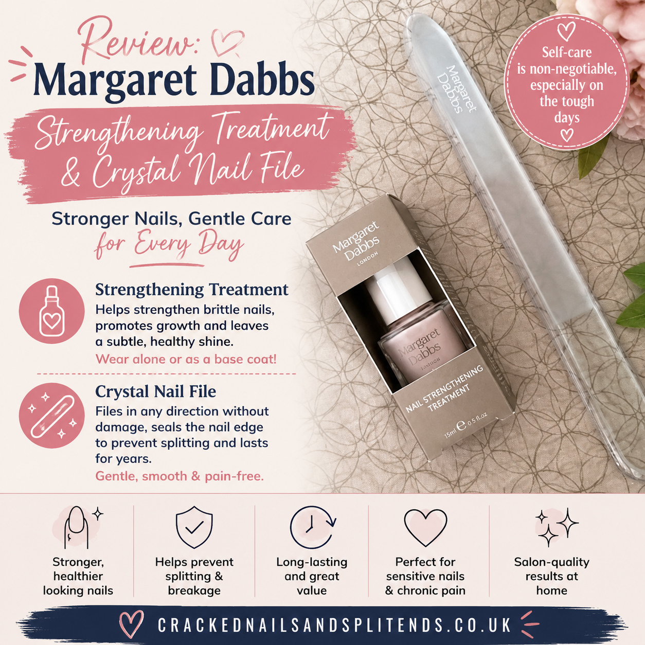 Margaret Dabbs Strengthening Treatment review graphic featuring the Crystal Nail File and nail strengthening treatment for brittle, weak nails.