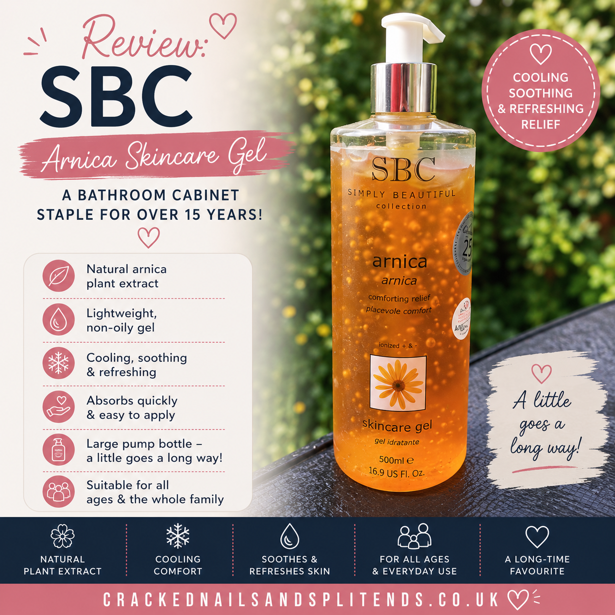 SBC Arnica Skincare Gel review graphic showing the cooling skincare gel and its lightweight, non-greasy formula for everyday skincare.