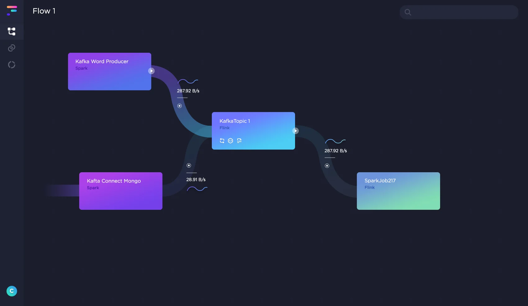 The Flow Details page shows all the steps in that flow, their interconnections, and real-time information about the data flowing through the interconnections.