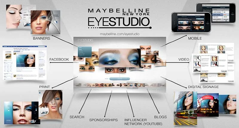 Maybelline: Eye Studio