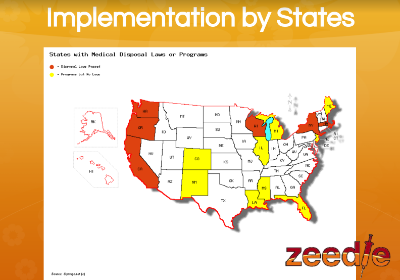States with Medical Disposal Laws or Programs Red: Disposal Laws Passed Yellow: Programs but No Laws