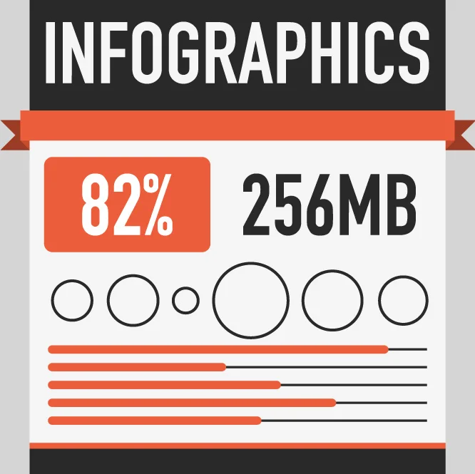Is This Bit Of Brilliance From Martin Panchaud The Best Infographic Ever Made?