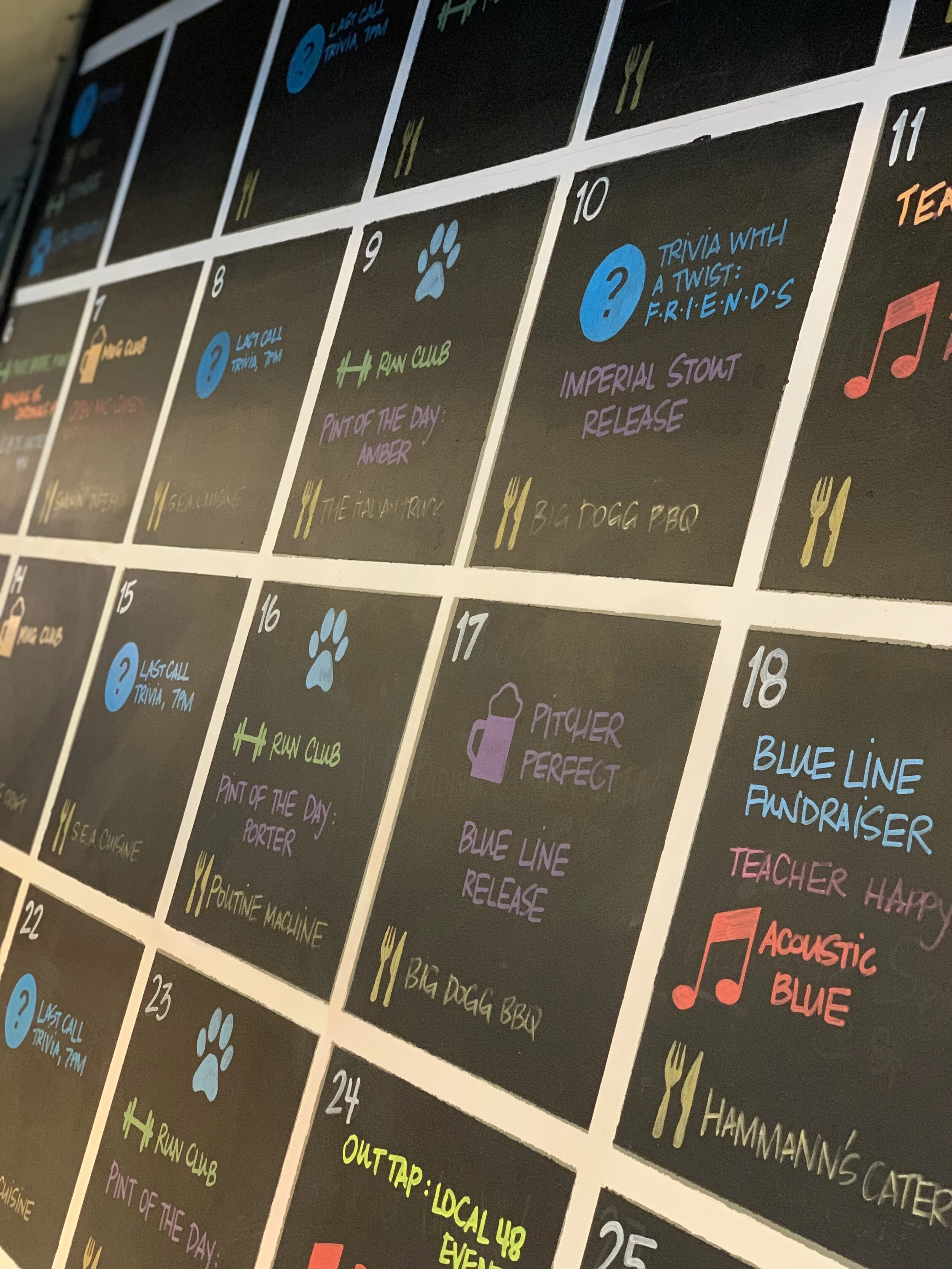 West Side Brewing Chalkboard Art