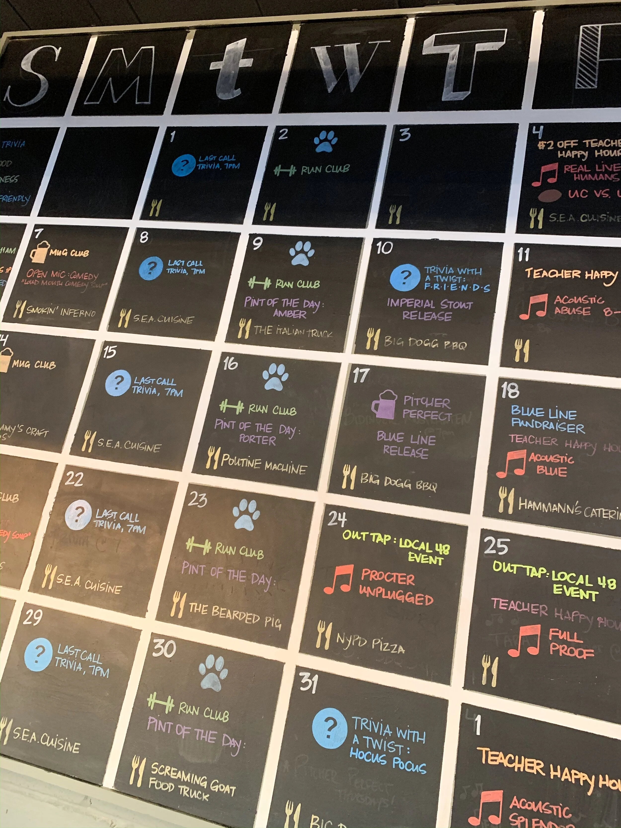 West Side Brewing Chalkboard Art