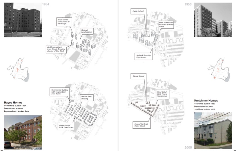 Newark River Access Guide - Public Housing Site Studies.jpg