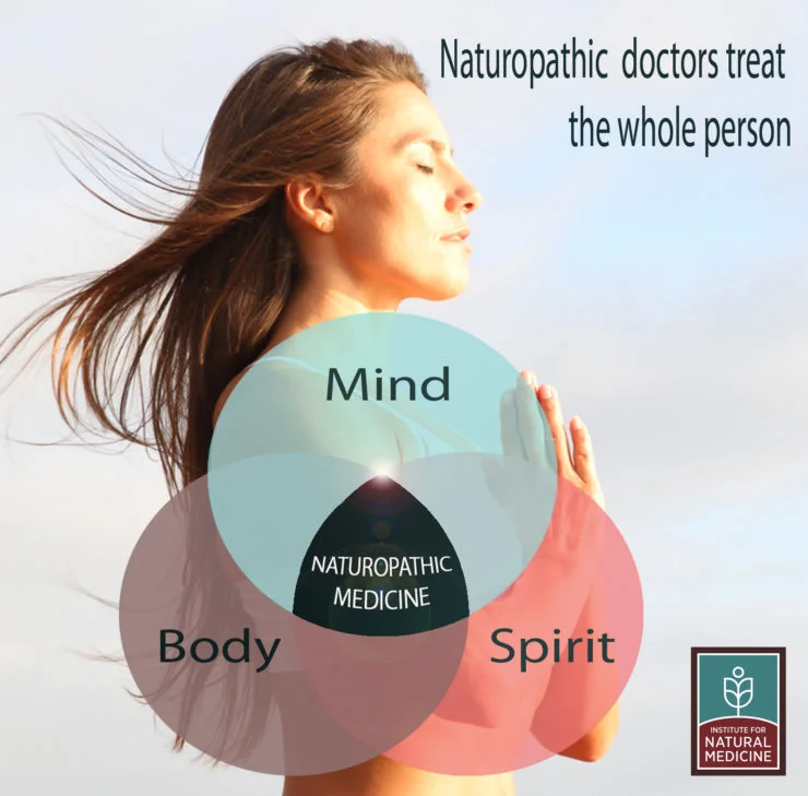 What do Naturopathic Doctors Mean by Treat the Whole Person?