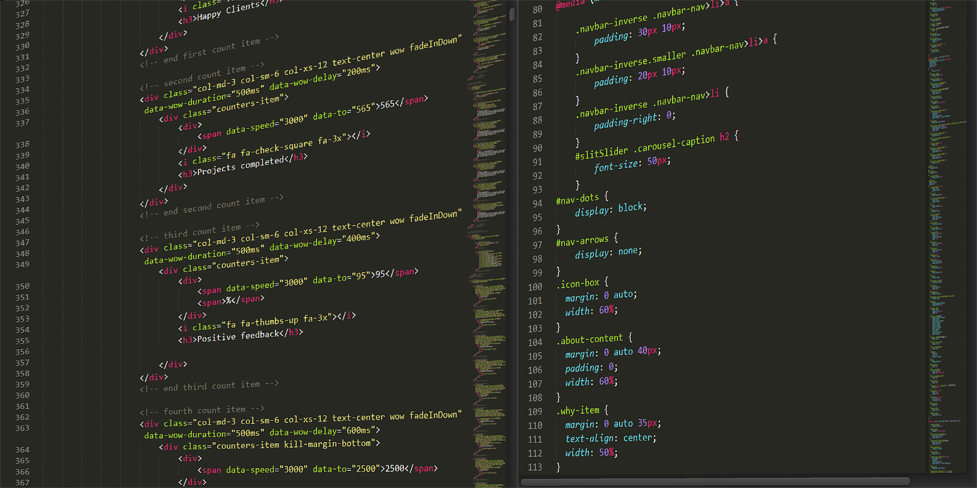 Why Your Website Won't Last Without Responsive Website Design
