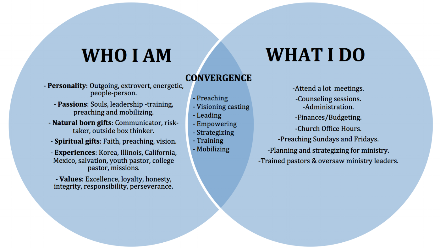 Convergence .docx 2018-03-17 18-22-36.png