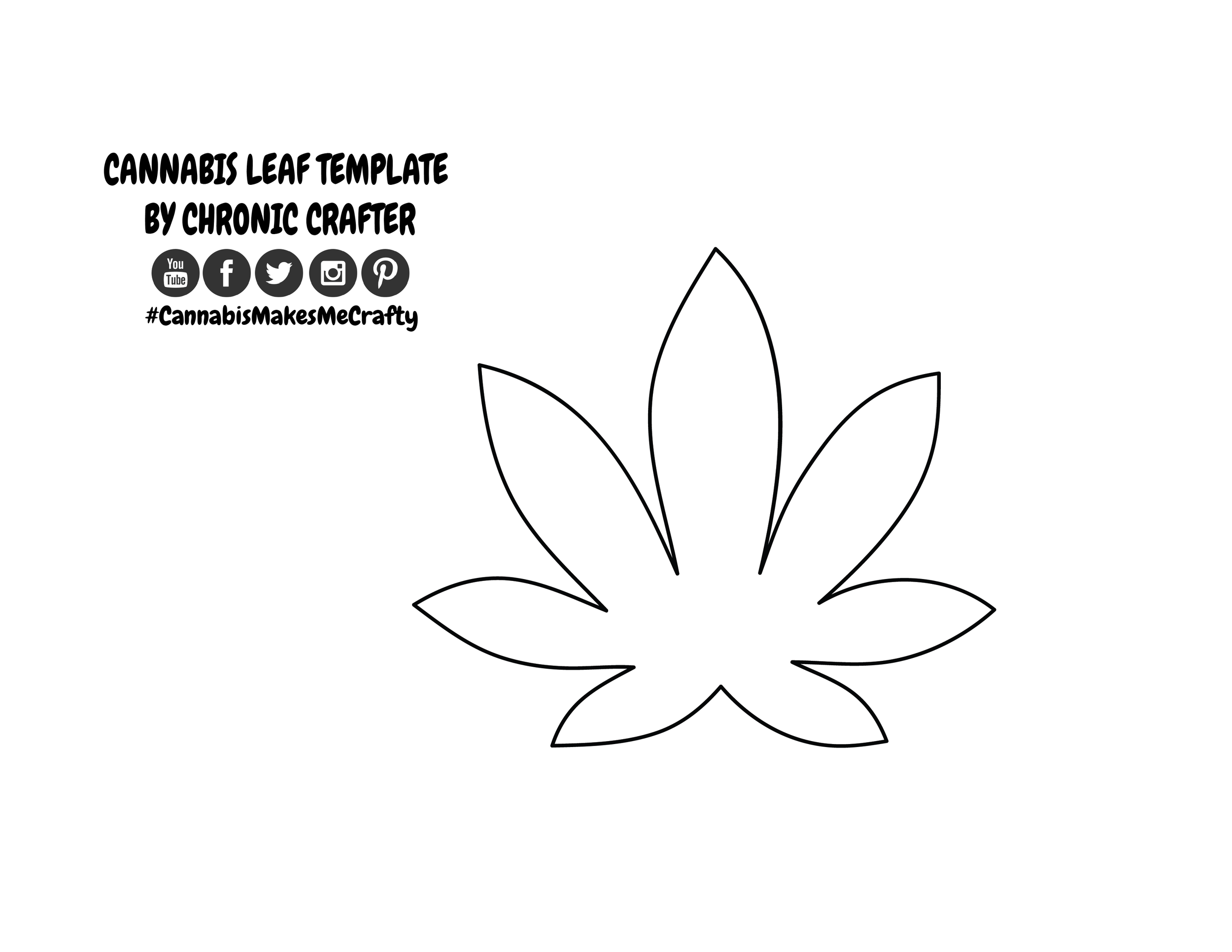 Weed Leaf Wall Art Tutorial Stoner Crafts Chronic Crafter