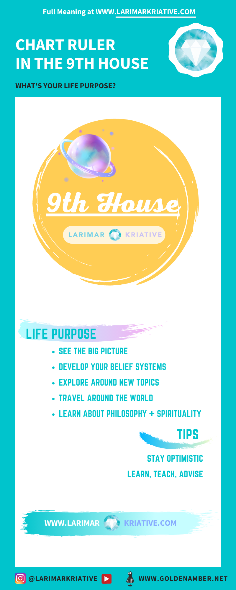 Libra Rising Ascendant Chart Ruler Venus Hannah S Elsewhere Youtube