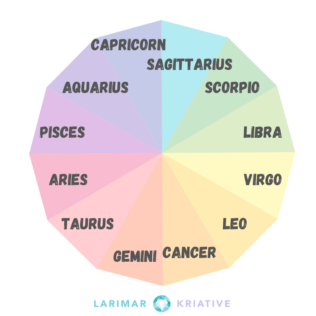 Pisces Sex Traits