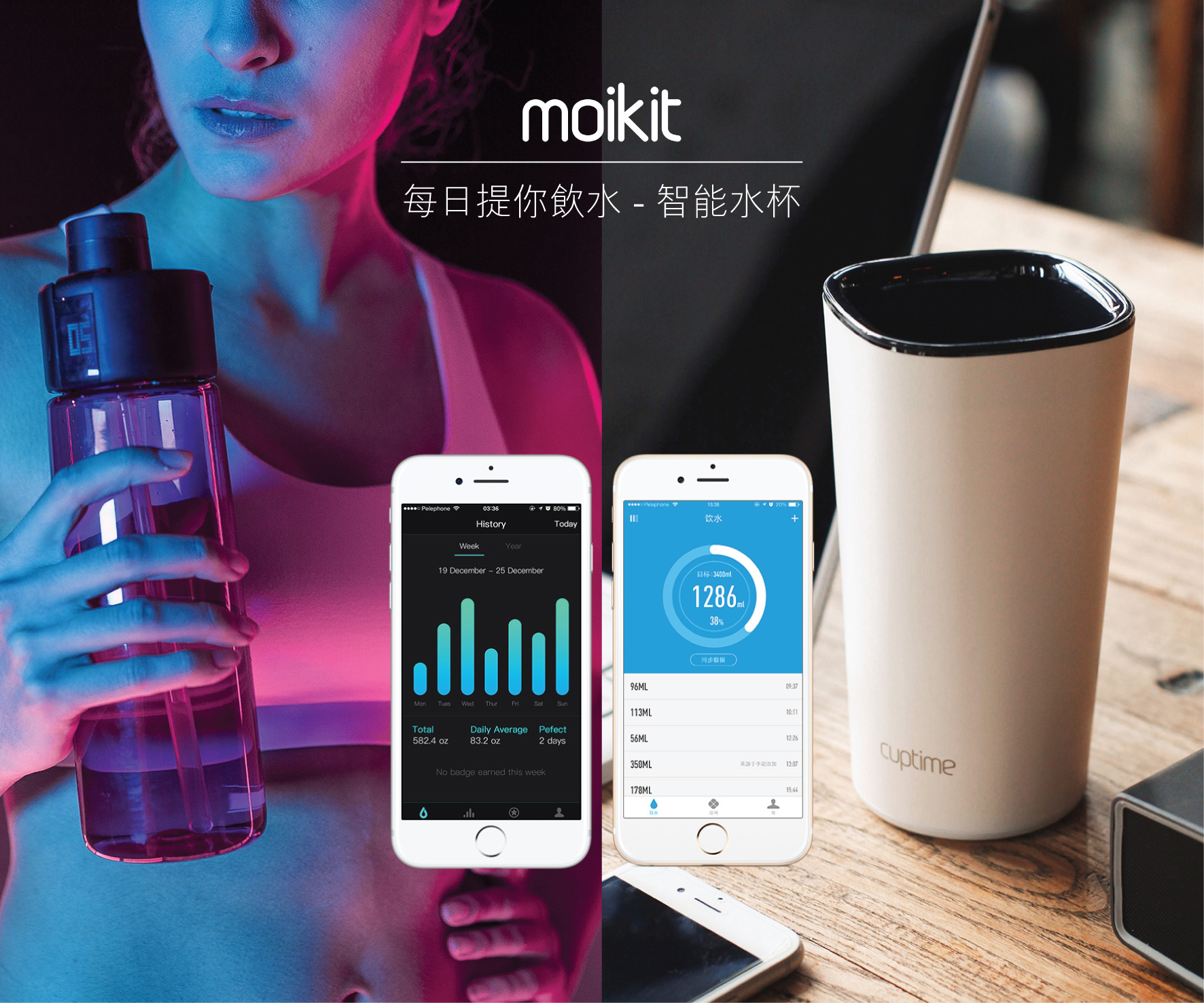 每日提你飲水 – Moikit Gene and Cuptime 2 智能水杯