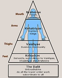 http://www.indiandacoit.com/archive/2013/04/22/about-casts-and-inequalities-in-india-the-big-picture.html